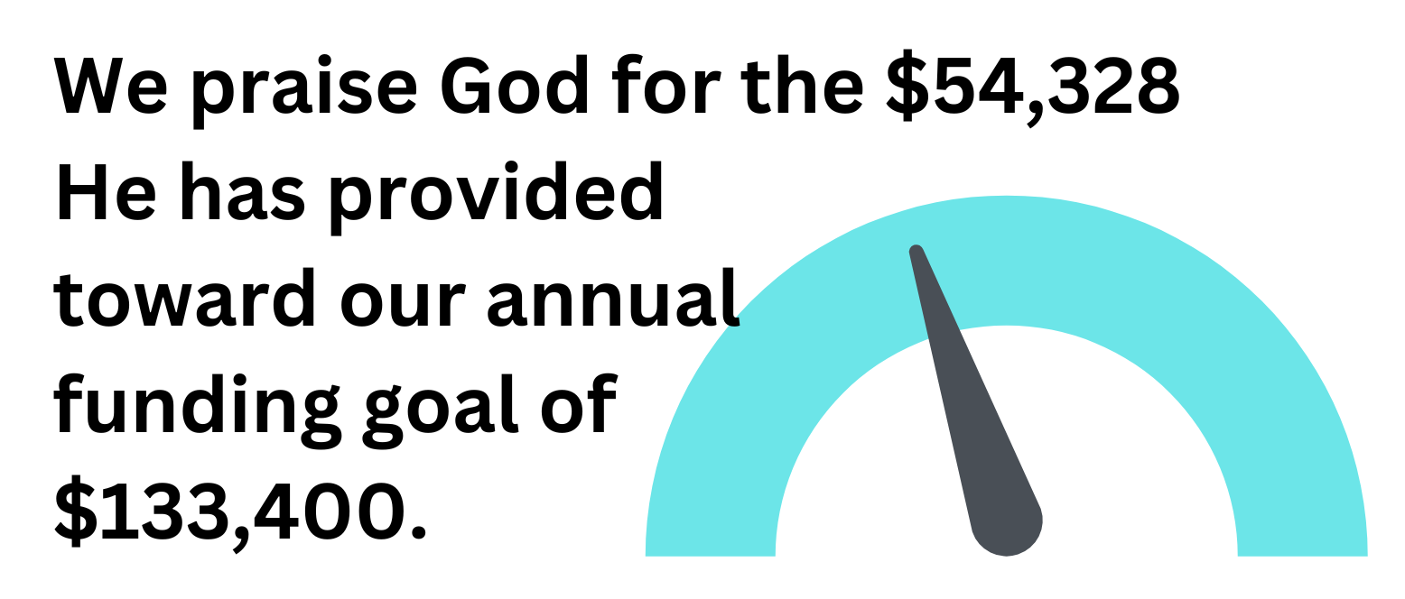 Progress chart at about 40% with text "We praise God for the $54,328 He has provided toward our annual funding goal of $133,400.